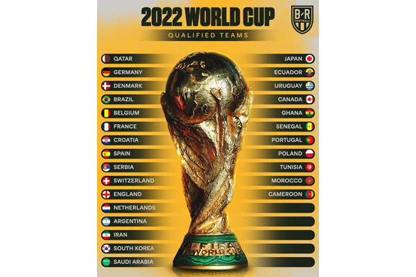 1648643147596221.jpg (3)世界杯32强定了27队!.jpg